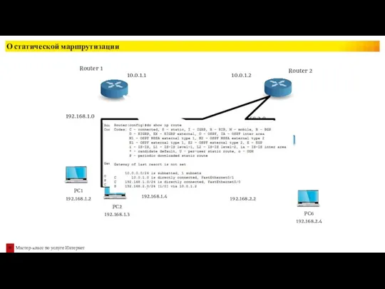 О статической маршрутизации 192.168.1.0 192.168.2.0 Router 1 Router 2 10.0.1.1