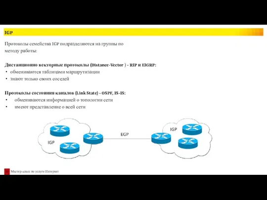 IGP Протоколы семейства IGP подразделяются на группы по методу работы: