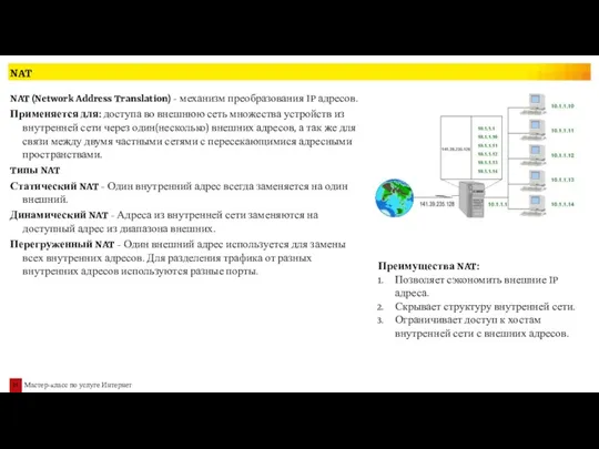 NAT NAT (Network Address Translation) - механизм преобразования IP адресов.