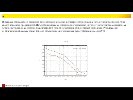 =( В феврале 2011 года IANA выделила региональным интернет-регистраторам последние
