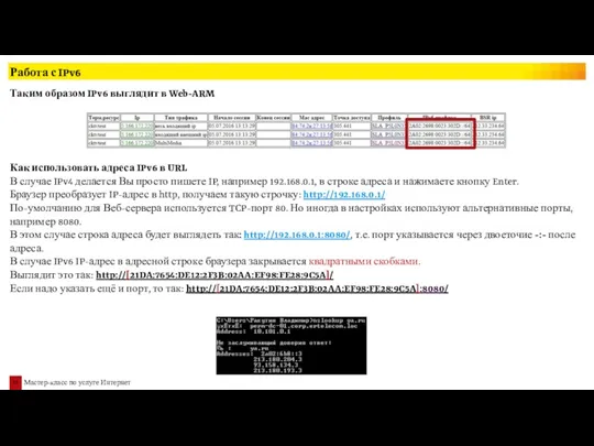 Работа с IPv6 Как использовать адреса IPv6 в URL В