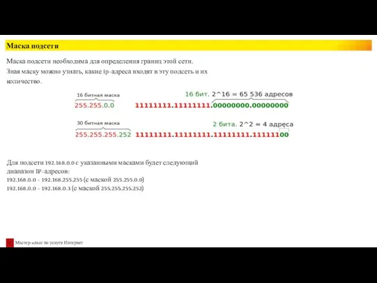 Маска подсети Маска подсети необходима для определения границ этой сети.