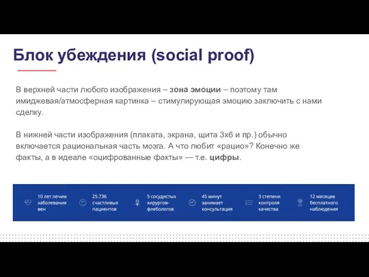 Блок убеждения (social proof) В верхней части любого изображения –