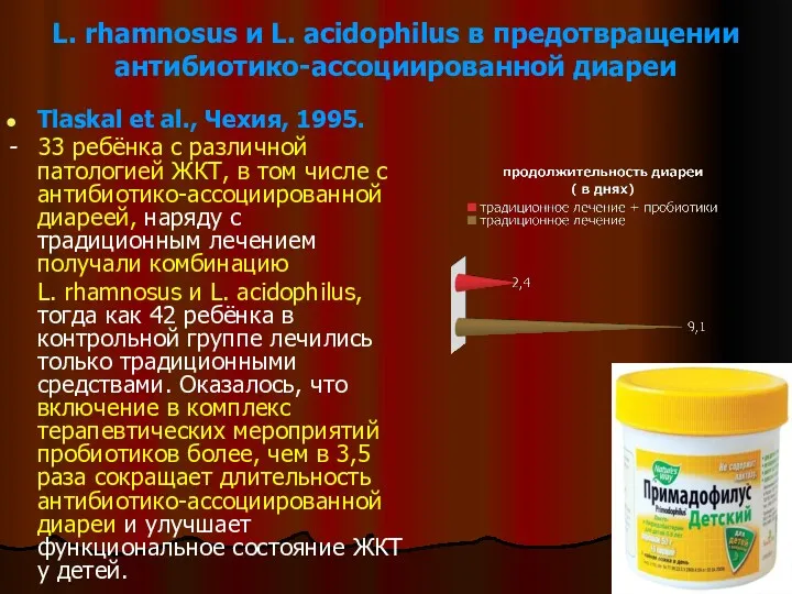 L. rhamnosus и L. acidophilus в предотвращении антибиотико-ассоциированной диареи Tlaskal