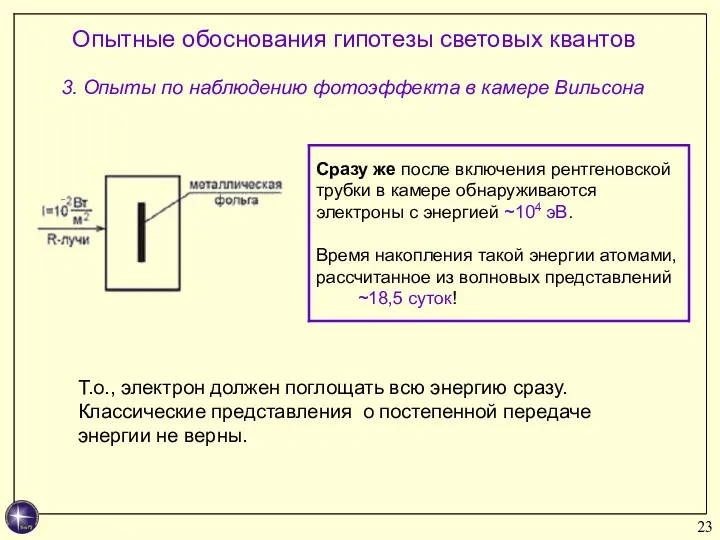 3. Опыты по наблюдению фотоэффекта в камере Вильсона Т.о., электрон