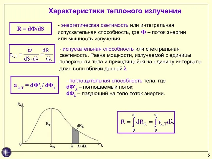 - испускательная способность или спектральная светимость. Равна мощности, излучаемой с