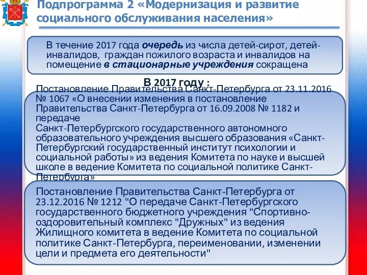 Подпрограмма 2 «Модернизация и развитие социального обслуживания населения» Постановление Правительства