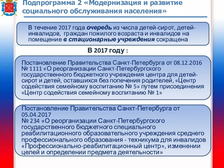 Подпрограмма 2 «Модернизация и развитие социального обслуживания населения» Постановление Правительства