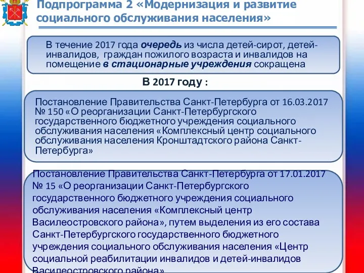 Подпрограмма 2 «Модернизация и развитие социального обслуживания населения» Постановление Правительства