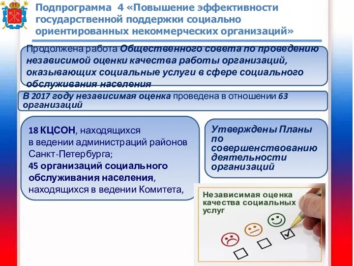 Продолжена работа Общественного совета по проведению независимой оценки качества работы