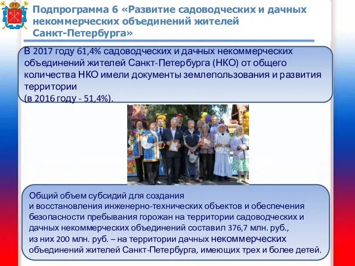 В 2017 году 61,4% садоводческих и дачных некоммерческих объединений жителей