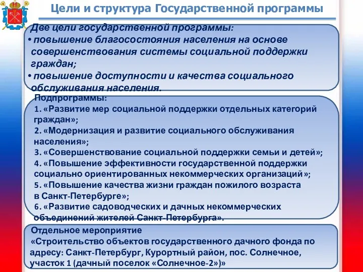 Цели и структура Государственной программы Две цели государственной программы: повышение