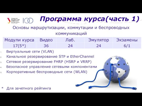 Программа курса(часть 1) Основы маршрутизации, коммутации и беспроводных коммуникаций Виртуальные