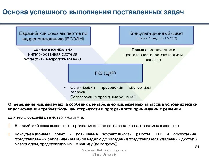 Основа успешного выполнения поставленных задач Определение извлекаемых, а особенно рентабельно