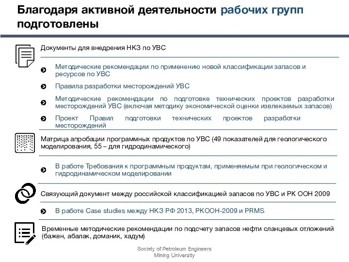 Благодаря активной деятельности рабочих групп подготовлены В работе Сase studies