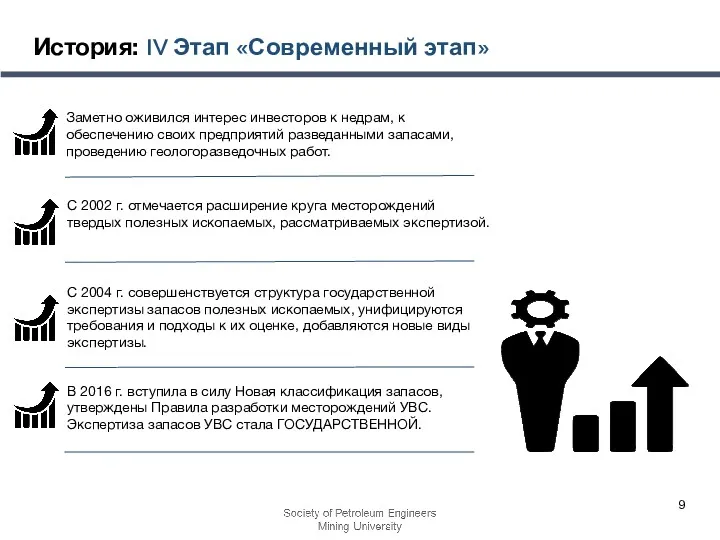 История: IV Этап «Современный этап» В 2016 г. вступила в