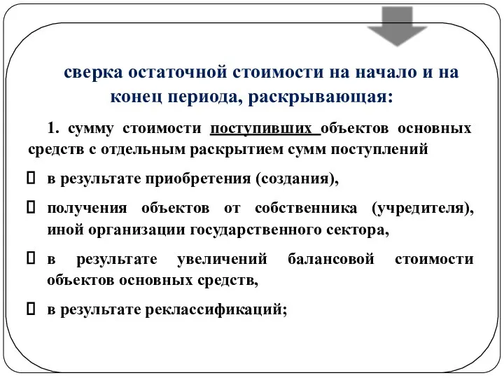 gosbu.ru сверка остаточной стоимости на начало и на конец периода,