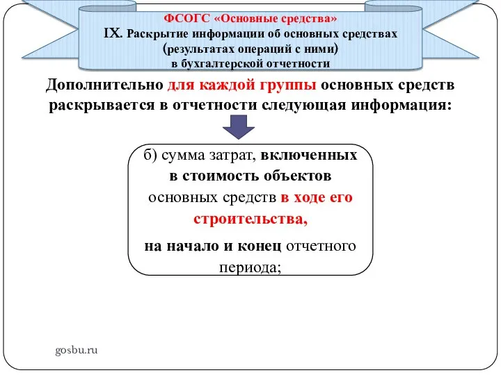gosbu.ru Дополнительно для каждой группы основных средств раскрывается в отчетности
