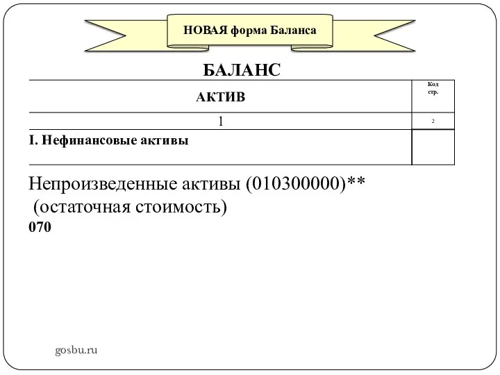 gosbu.ru НОВАЯ форма Баланса Непроизведенные активы (010300000)** (остаточная стоимость) 070