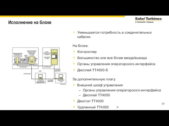 Исполнение на блоке Уменьшается потребность в соединительных кабелях На блоке: