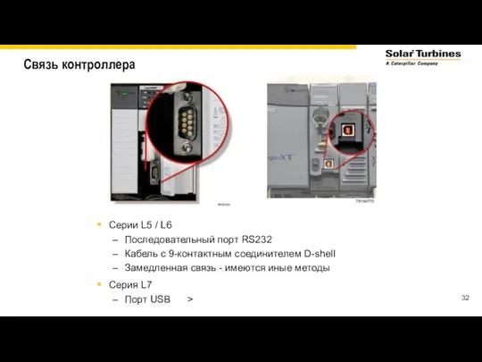 Связь контроллера Серии L5 / L6 Последовательный порт RS232 Кабель