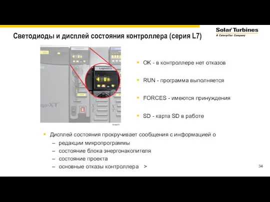 Светодиоды и дисплей состояния контроллера (серия L7) OK - в