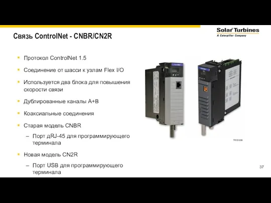 Связь ControlNet - CNBR/CN2R Протокол ControlNet 1.5 Соединение от шасси