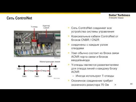 Сеть ControlNet Сеть ControlNet соединяет все устройства системы управления Коаксиальные