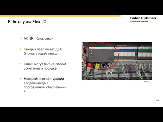 Работа узла Flex I/O ACNR - блок связи Каждый узел