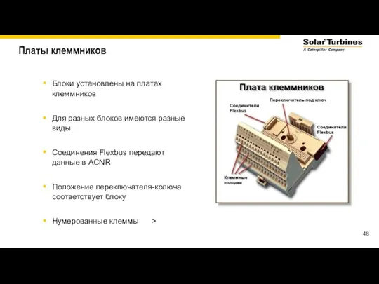 Платы клеммников Блоки установлены на платах клеммников Для разных блоков