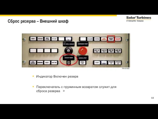 Сброс резерва – Внешний шкаф Индикатор Включен резерв Переключатель с