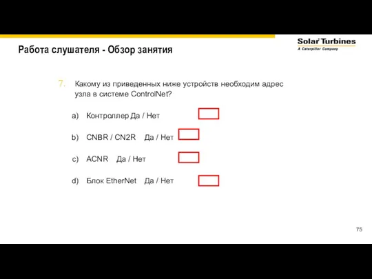 Работа слушателя - Обзор занятия Какому из приведенных ниже устройств