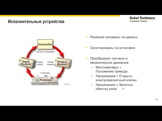 Исполнительные устройства Решения основаны на данных Смонтированы на установке Преобразуют