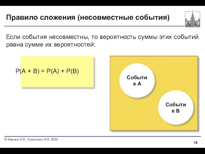 Правило сложения (несовместные события) Если события несовместны, то вероятность суммы