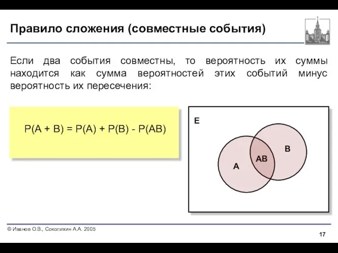 Правило сложения (совместные события) Если два события совместны, то вероятность