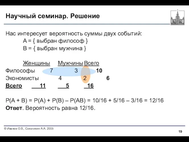 Научный семинар. Решение Нас интересует вероятность суммы двух событий: A