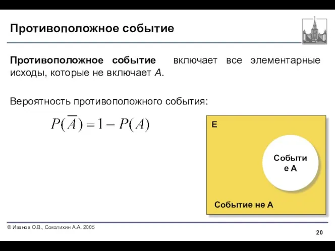 Противоположное событие Противоположное событие включает все элементарные исходы, которые не