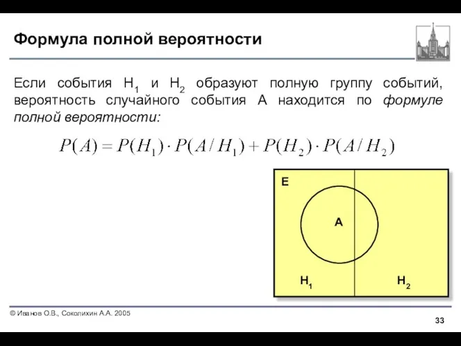 Формула полной вероятности H1 E H2 A Если события H1