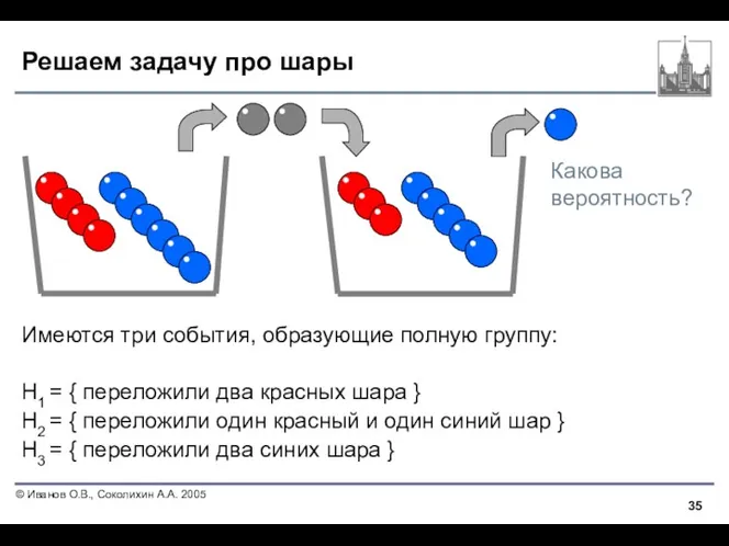 Решаем задачу про шары Имеются три события, образующие полную группу: