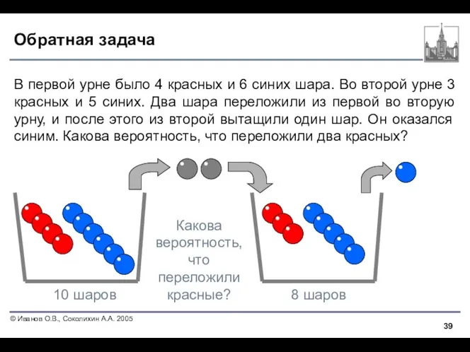 Обратная задача В первой урне было 4 красных и 6