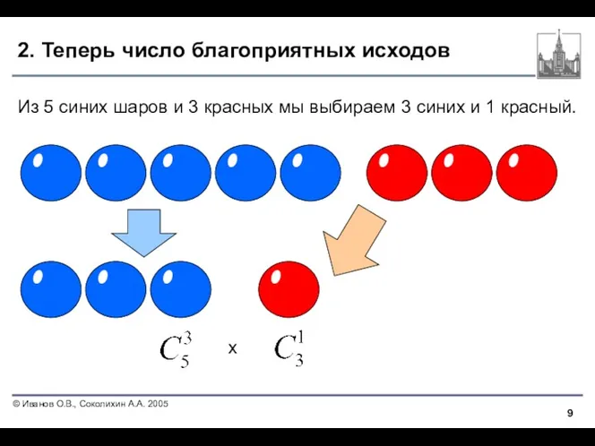 Из 5 синих шаров и 3 красных мы выбираем 3