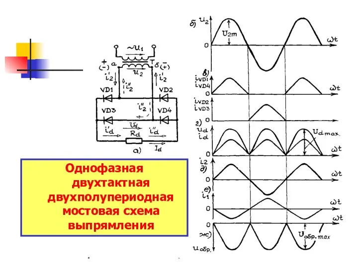 Однофазная двухтактная двухполупериодная мостовая схема выпрямления