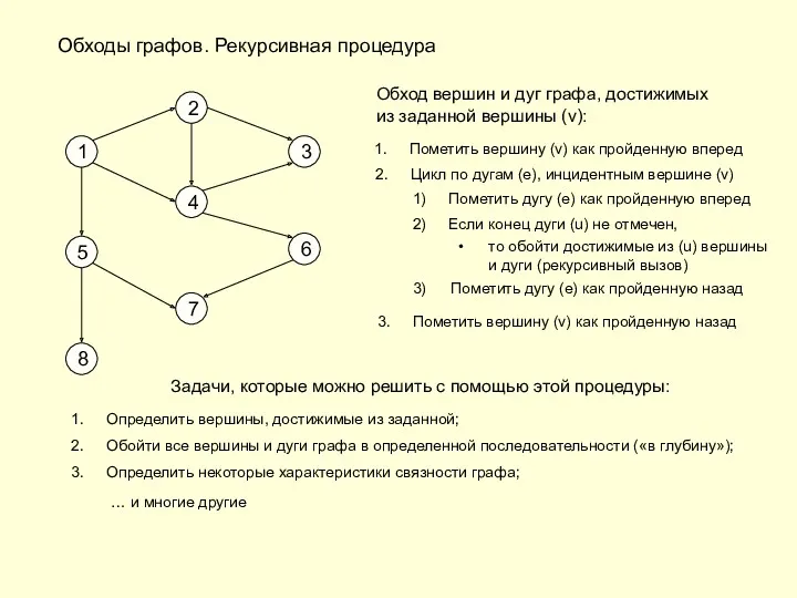 Обходы графов. Рекурсивная процедура 1 2 3 4 6 7