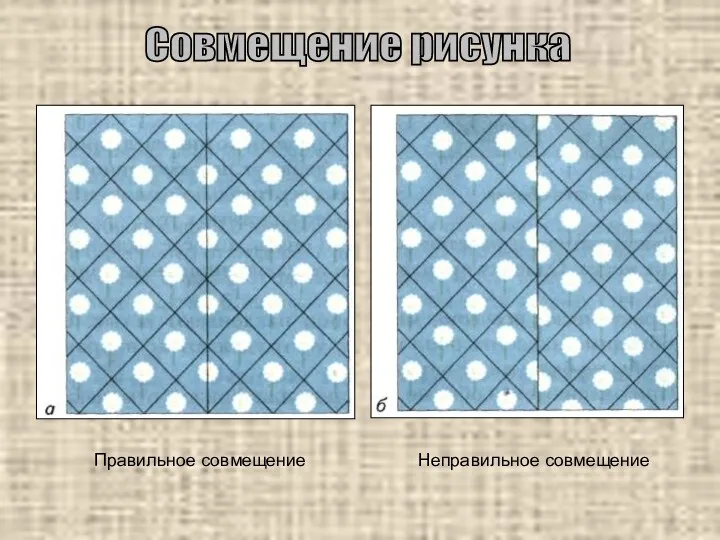 Правильное совмещение Неправильное совмещение Совмещение рисунка