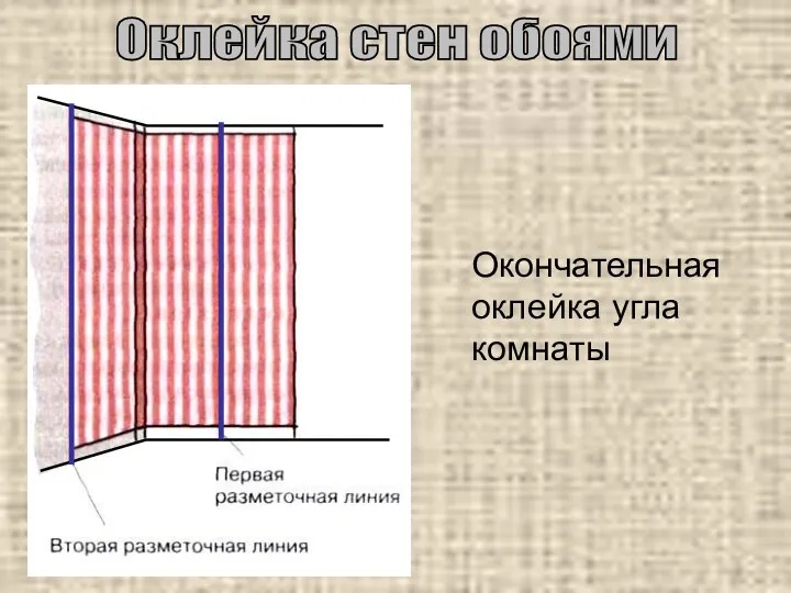 Окончательная оклейка угла комнаты Оклейка стен обоями