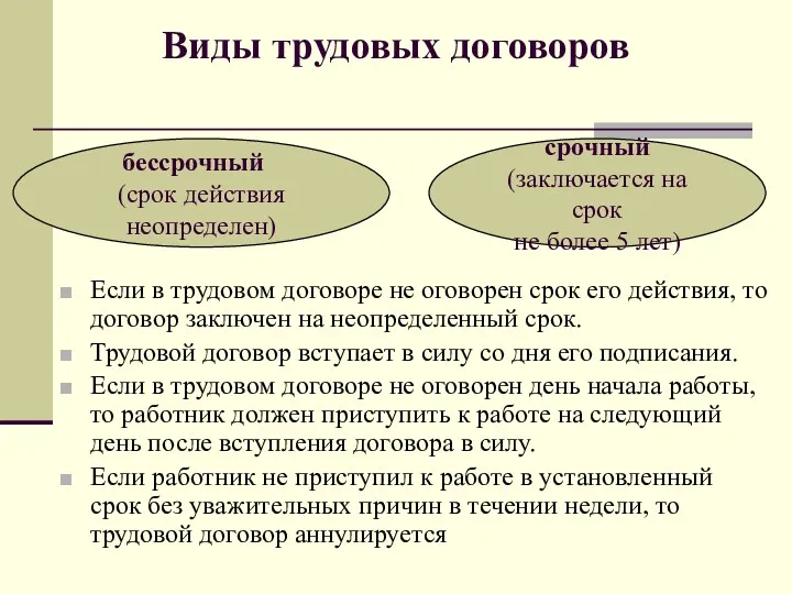 Виды трудовых договоров Если в трудовом договоре не оговорен срок