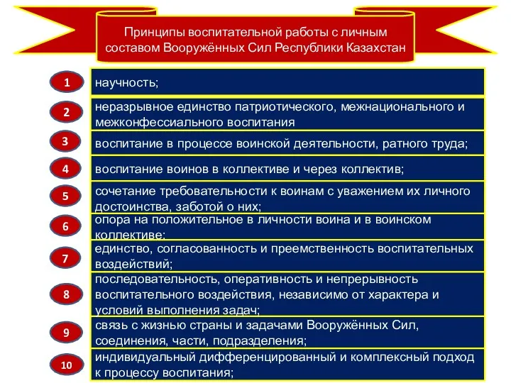 Принципы воспитательной работы с личным составом Вооружённых Сил Республики Казахстан