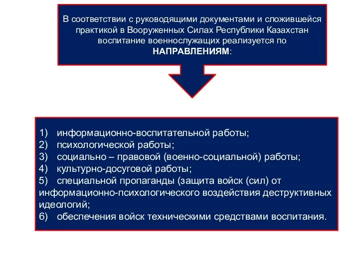 В соответствии с руководящими документами и сложившейся практикой в Вооруженных