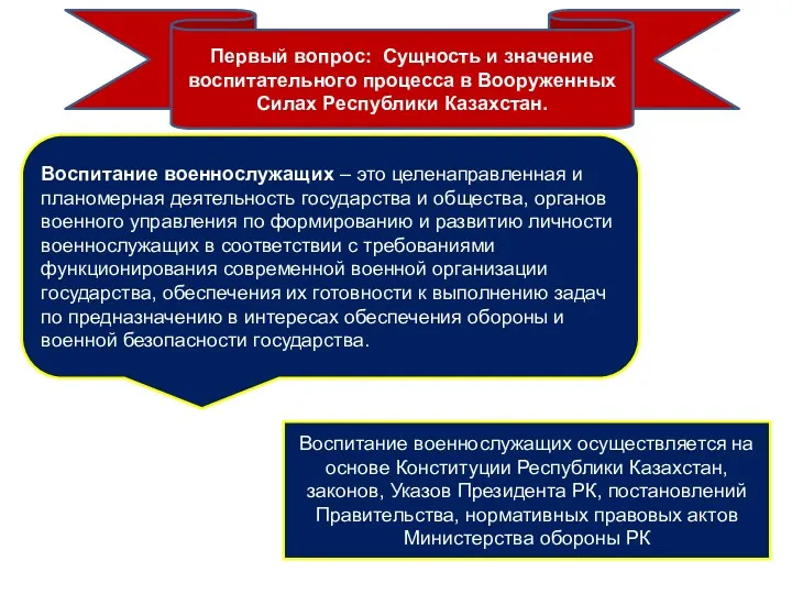 Первый вопрос: Сущность и значение воспитательного процесса в Вооруженных Силах