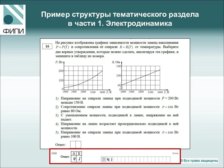 Пример структуры тематического раздела в части 1. Электродинамика